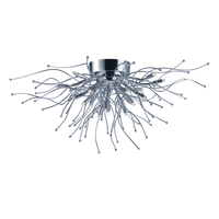 Flush Mount Ceiling Light 26-1/2" Width Flush Mount Ceiling Light 26-1/2" Width
