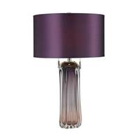 Table Lamp Table Lamp
