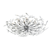 Flush Mount Ceiling Light Flush Mount Ceiling Light