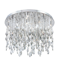 Flush Mount Ceiling Light Flush Mount Ceiling Light