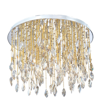 Flush Mount Ceiling Light Flush Mount Ceiling Light