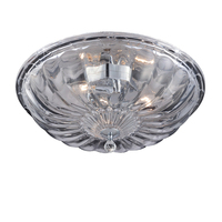 Flush Mount Ceiling Light 19-3/4" Width Flush Mount Ceiling Light 19-3/4" Width