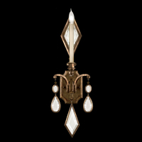 1 Bulb Wall Sconce 1 Bulb Wall Sconce