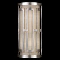 Wall Sconce (Multi Bulb) Wall Sconce (Multi Bulb)