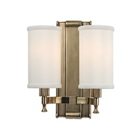 Wall Sconce (Multi Bulb) Wall Sconce (Multi Bulb)