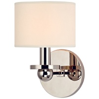 1 Bulb Wall Sconce 1 Bulb Wall Sconce