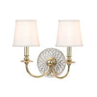 Wall Sconce (Multi Bulb) Wall Sconce (Multi Bulb)