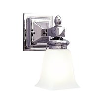 1 Bulb Wall Sconce 1 Bulb Wall Sconce
