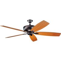 Oversize Ceiling Fan 70" Width Oversize Ceiling Fan 70" Width