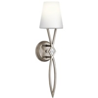 1 Bulb Wall Sconce 1 Bulb Wall Sconce