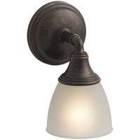 1 Bulb Wall Sconce 1 Bulb Wall Sconce