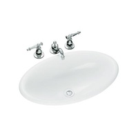 Self-Rimming Bathroom Sink 24 x 15 x 8-1/4 Self-Rimming Bathroom Sink 24 x 15 x 8-1/4