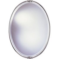 Oval Mirror Oval Mirror