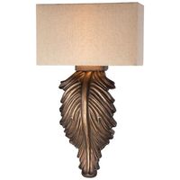 Wall Sconce (Multi Bulb) Wall Sconce (Multi Bulb)