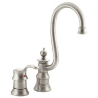 Bar Sink Faucet Bar Sink Faucet