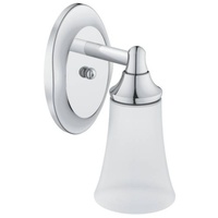 1 Bulb Wall Sconce 1 Bulb Wall Sconce
