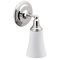 1 Bulb Wall Sconce 1 Bulb Wall Sconce