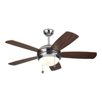 Medium Ceiling Fan Medium Ceiling Fan