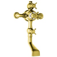 Custom Shower Thermostatic/Volume Control Valve Custom Shower Thermostatic/Volume Control Valve