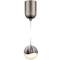 Mini-Pendant Mini-Pendant