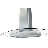 Wall Mount 290 CFM Wall Mount 290 CFM