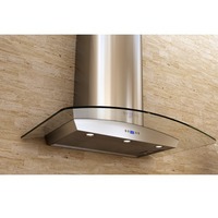 Wall Mount 715 CFM Wall Mount 715 CFM