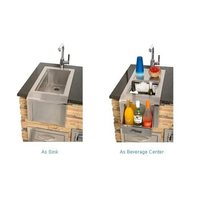 Sinks / Stations Sinks / Stations