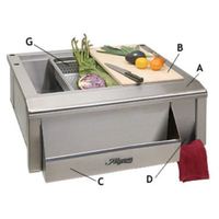 Sinks / Stations Sinks / Stations