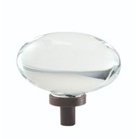 Cabinet Hardware Cabinet Hardware