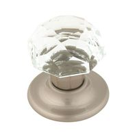 Cabinet Hardware Cabinet Hardware