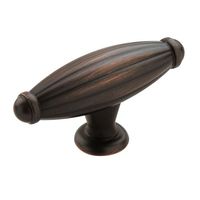 Cabinet Hardware Cabinet Hardware