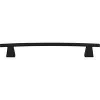 Cabinet Hardware Cabinet Hardware