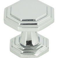 Cabinet Knob Cabinet Knob