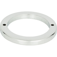 Backplate Backplate