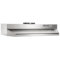 Under Cabinet Light 190 CFM Under Cabinet Light 190 CFM