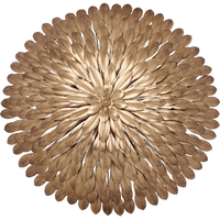 Wall Sconce (Multi Bulb) Wall Sconce (Multi Bulb)