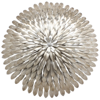 Wall Sconce (Multi Bulb) Wall Sconce (Multi Bulb)