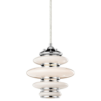 Mini-Pendant 8" Width Mini-Pendant 8" Width