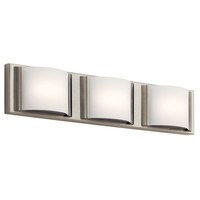 Bathroom Lighting (3 bulbs) Bathroom Lighting (3 bulbs)