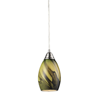Mini-Pendant 5" Width Mini-Pendant 5" Width