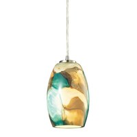 Mini-Pendant 5" Width Mini-Pendant 5" Width