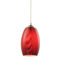 Mini-Pendant 5" Width Mini-Pendant 5" Width