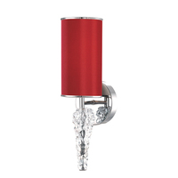 1 Bulb Wall Sconce 1 Bulb Wall Sconce