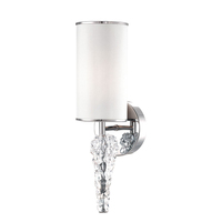 1 Bulb Wall Sconce 1 Bulb Wall Sconce