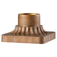 Pier Mounts Pier Mounts