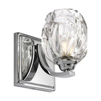 1 Bulb Wall Sconce 1 Bulb Wall Sconce