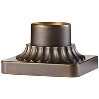 Pier Mounts Pier Mounts