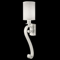 1 Bulb Wall Sconce 1 Bulb Wall Sconce