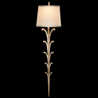 1 Bulb Wall Sconce 1 Bulb Wall Sconce
