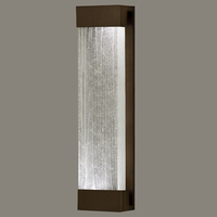 Wall Sconce (Multi Bulb) Wall Sconce (Multi Bulb)